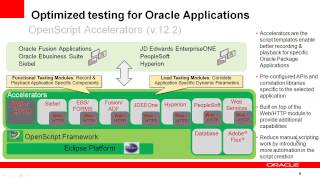 Introduction to Oracle Application Testing Suite 12x [upl. by Noy71]