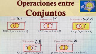 🔴🟢TEORIA DE CONJUNTOS Operaciones Básicas  Juliana la Profe [upl. by Viguerie]