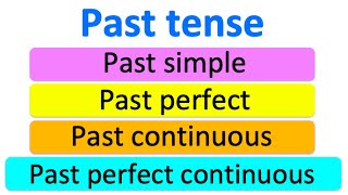 Learn the PAST TENSE in 4 minutes📚  Learn with examples [upl. by Mosley]