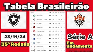 Tabela Brasileirão Série A Parcial 2024  Classificação do Campeonato Brasileiro Série A 231124 [upl. by Aniroc]