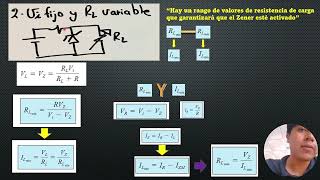 Réplica video regulación del Zener [upl. by Jan763]