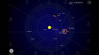 The Planets  2024 [upl. by Blakeley]