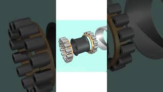 How does spherical roller bearing work short [upl. by Shue]