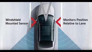 Kia Lane Keeping AssistLine LKAL amp Lane Departure Warning LDW [upl. by Ardnasac611]