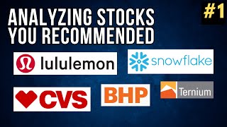 Lululemon CVS BHP Snowflake Ternium  Analyzing Stocks You Recommended 1 [upl. by Edina246]