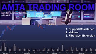 AMTA Live Trading Room 15 October 2024 [upl. by Olleina]