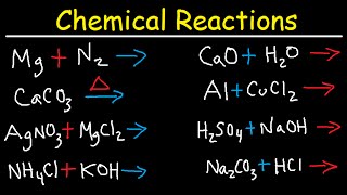 Chemical Reactions  Combination Decomposition Combustion Single amp Double Displacement Chemistry [upl. by Llennhoj407]