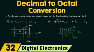 Decimal to Octal Conversion [upl. by Paver]