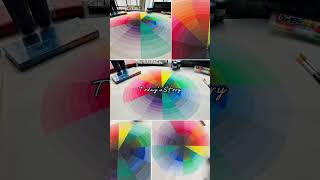 Colour Wheel😍❤️  Painting🎨🖌️ [upl. by Acireed568]