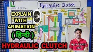 HYDRAULIC CLUTCH IN HINDI WITH ANIMATION [upl. by Alenas756]