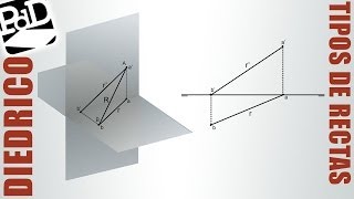Tipos de Rectas en Sistema Diédrico [upl. by Zeta]
