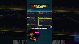 How to use Multiple Charts and All Indicators for Free  TradingView  TradingLead [upl. by Avehs496]