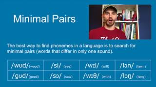 Phonology Intro to linguistics Video 3 [upl. by Ahselyt]