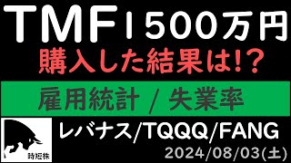 【TMF 1500万円】202483 雇用統計、失業率？レバナス TQQQ TMF FANG with 紲星あかり SampP500 NASDAQ100【時短株チャンネル】 [upl. by Aynat309]