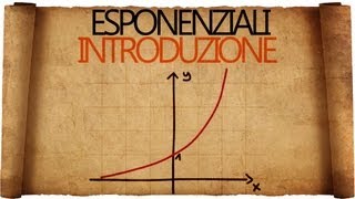 Esponenziali  introduzione alla funzione esponenziale e principali caratteristiche [upl. by Javler]