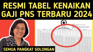 RESMI TABEL KENAIKAN GAJI PNS TERBARU TAHUN 2024 SEMUA GOLONGAN [upl. by Alleinad625]