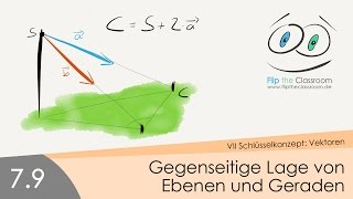 79 Gegenseite Lage von Ebenen und Geraden [upl. by Odareg946]