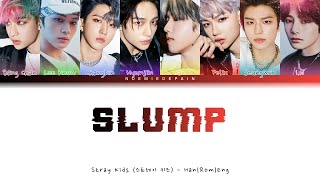 Stray Kids 스트레이 키즈  SLUMP Korean Version  Color Coded Lyrics [upl. by Zerat]