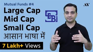 Large Cap Mid Cap amp Small Cap Stocks amp Mutual Funds  As per SEBI [upl. by Beaner]