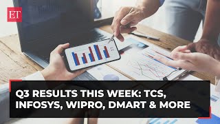 Q3 results this week TCS Infosys Wipro DMart and more Check the earnings calendar [upl. by Enilecram626]