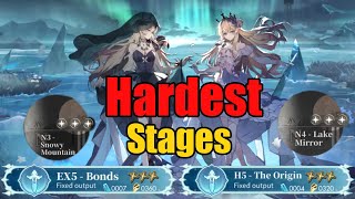 The New Hardest Stages In Alchemy Stars BEAT Tips amp Tricks [upl. by Oren]