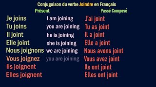 JOINDRE – French Verb Conjugation  Conjugaison Français du Verbe Présent Passe Futur Imparfait [upl. by Eddie759]