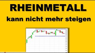 ✯ Rheinmetall kann nicht mehr steigen ✯ Chartanalyse Analyse Charttechnik Aktie Prognose [upl. by Oker]