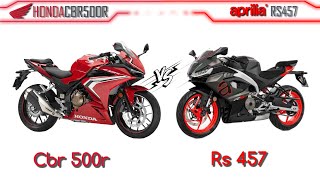 honda cbr500r vs Aprilia rs 457  Comparison  Mileage  Top Speed  Price  Bike Informer [upl. by Marianne968]