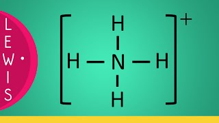 Strutture di Lewis • Ione Ammonio NH4 [upl. by Niala990]