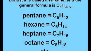 Hydrocarbons  Introduction [upl. by Akayas]