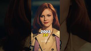 SPİDERMAN Cast Then And Now 20022023 [upl. by Fricke181]