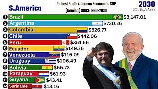 Richest South American Economies GDP Nominal SINCE 19602030 [upl. by Cordalia]