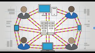 Citrix HDX Optimization improves Microsoft MS Teams performance [upl. by Quintessa]