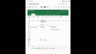 Guidewire tutorial Policy life cycle  Insurance Domain Manual testing [upl. by Tnecnivleahcim]