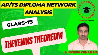 CLASS15 THEVENINS THEOREM [upl. by Yvel]