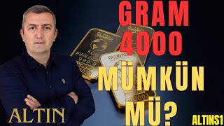 ALTIN GRAM GÜMÜŞ GOLD FED 2002 altıns1 22022024 [upl. by Miranda910]