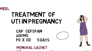 How to treat UTI in pregnancy  1st choice of antibiotic Munorolfosfomycin role  Cranmax sachet [upl. by Noslien638]