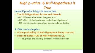 PValue clarified in simple language [upl. by Gnurt]