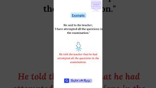 Master Direct amp Indirect Speech in Just 10 Seconds 🗣️ Ep 8 [upl. by Ybba617]