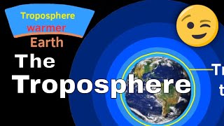 The Troposphere  Layers of Earths Atmosphere [upl. by Gwenette]