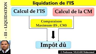 Fiscalité  IS   liquidation de lIS de 2022  calcul de limpôt dû  IS et cotisation minimale [upl. by Root142]