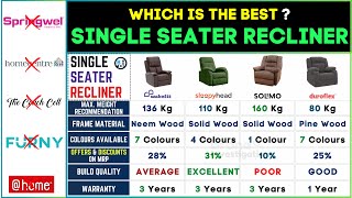 🪑 Best Recliner Chair for Back Pain 2024  Top Sofa Recliners for Sleeping [upl. by Adnomar]