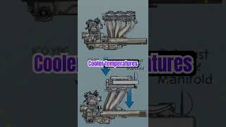 The Lowdown on EGR Valves Engineering Cleaner Emissions [upl. by Auria]