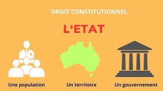 LETAT EN DROIT CONSTITUTIONNEL [upl. by Conlon581]