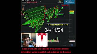 Achat dactions TESLA 61 Trader Trading [upl. by Naesyar131]