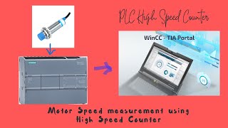 Motor Speed Measurement using PLC High Speed Counter [upl. by Rochette159]