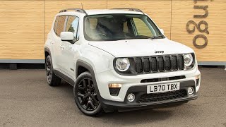 Jeep Renegade NIGHT EAGLE [upl. by Shields]