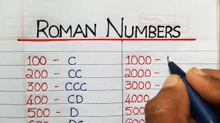 Roman numbers of hundreds and thousands from 100 to 10000 maths education [upl. by Raval]