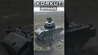 KORKUT Self Propelled Anti Aircraft Gun System Turkiye [upl. by Lj]