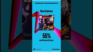 Critical Encounters  Spotify Wrapped 2024 marvel marvelchampions criticalencounters podcast [upl. by Lyndsey624]